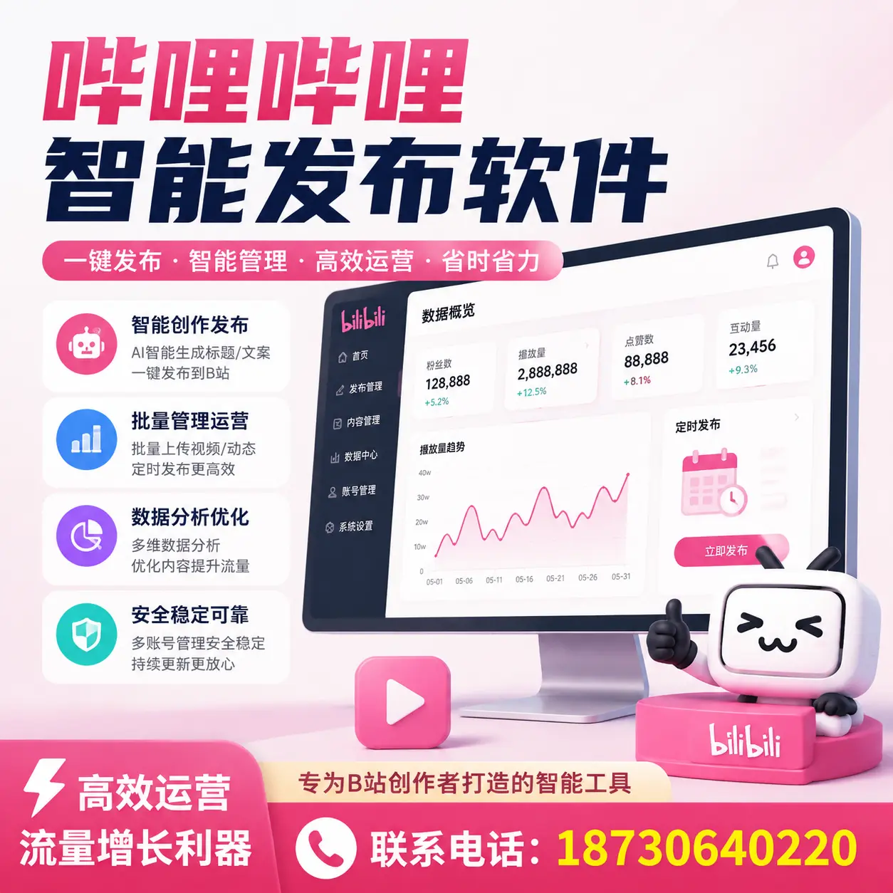 如何评估哔哩哔哩智能发布软件的ROI？无锡 企业必读